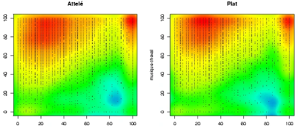 heatmap